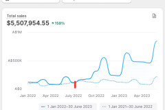 Megaphone-Real-Client-Results-17