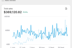 Megaphone-Real-Client-Results-30