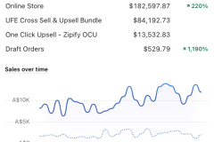 Megaphone-Real-Client-Results-37