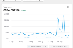 Megaphone-Real-Client-Results-5