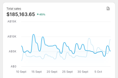 Megaphone-Real-Client-Results-63