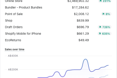 Megaphone-Real-Client-Results-9