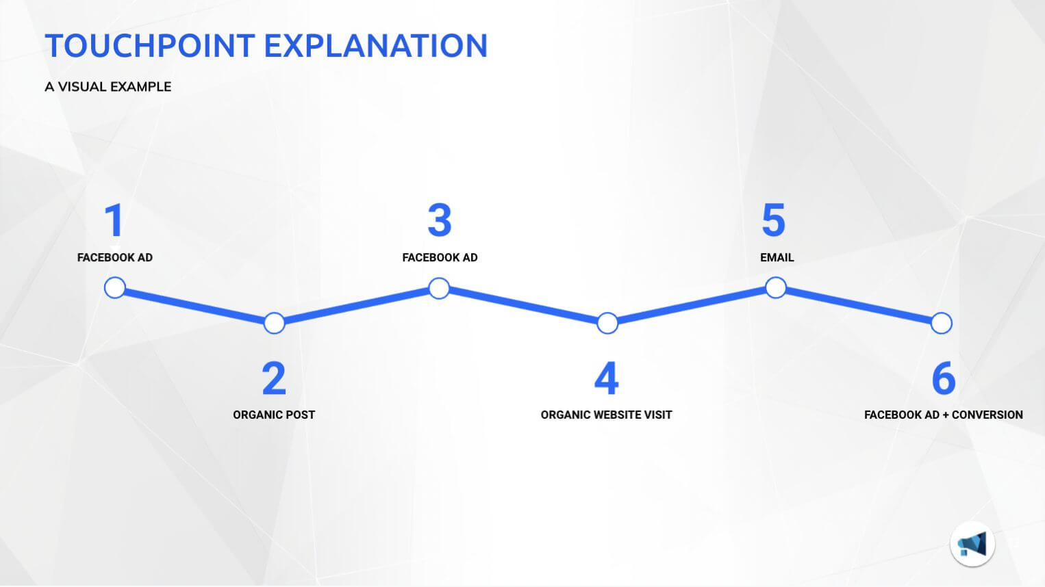 Screen Shot 2021 06 17 at 11.18.10 am