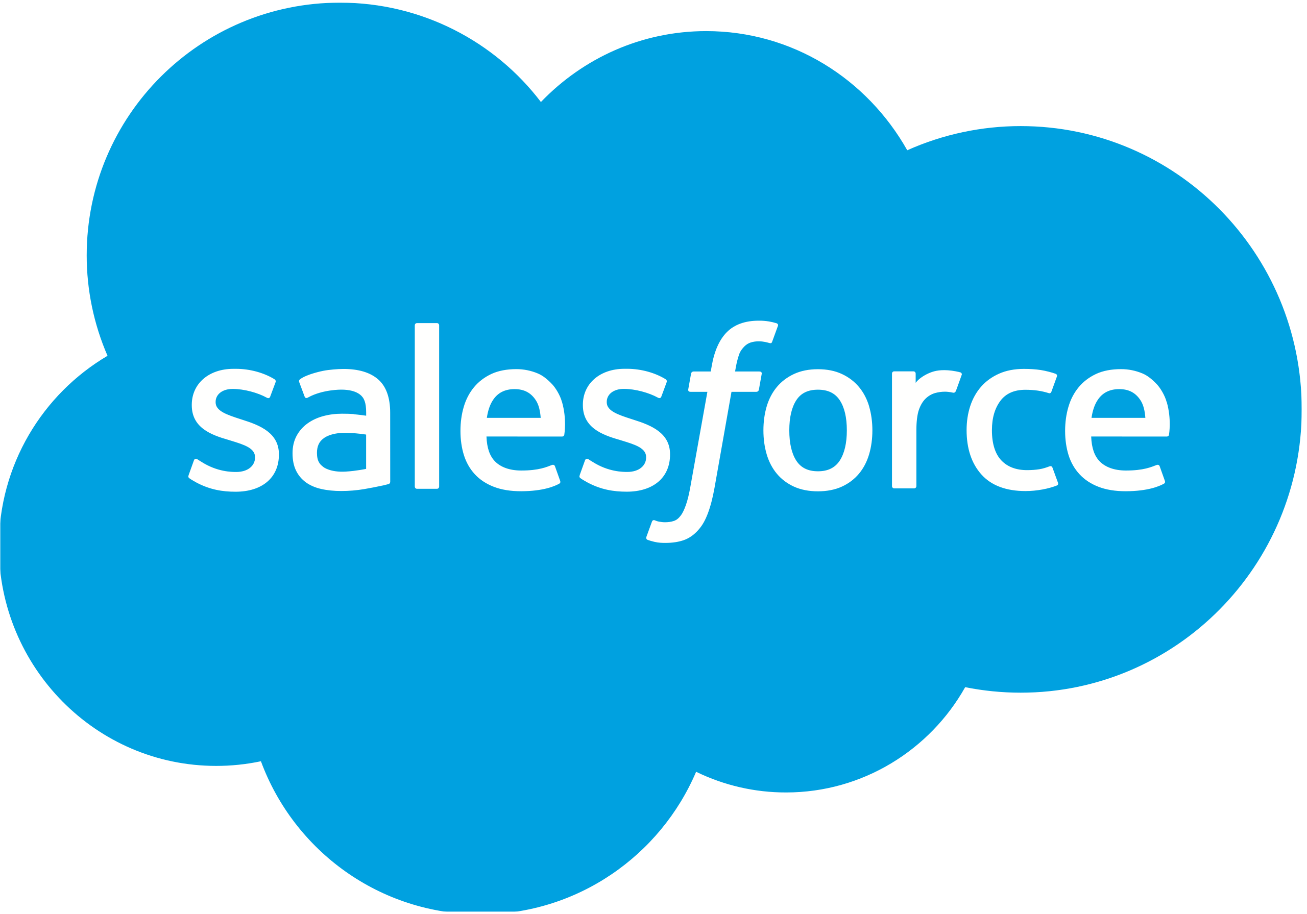Amplify Awards 2022 52 Salesforce.com Logo.svg