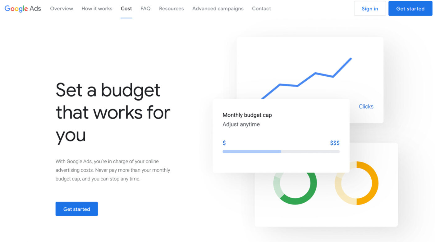 Facebook Ads Vs. Google Ads The Ultimate Guide For 2023 4