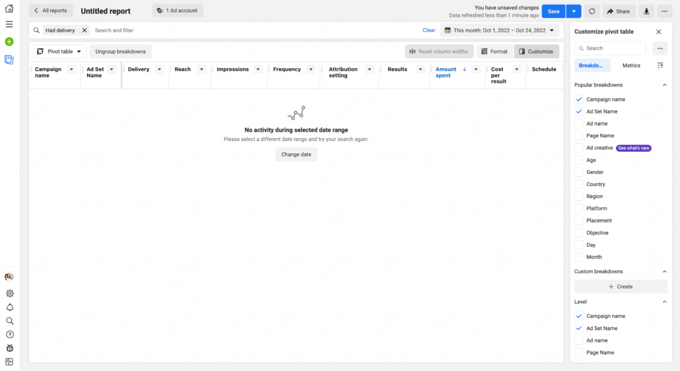 Facebook Advertising Costs Australia From A Top Marketing Agency 14