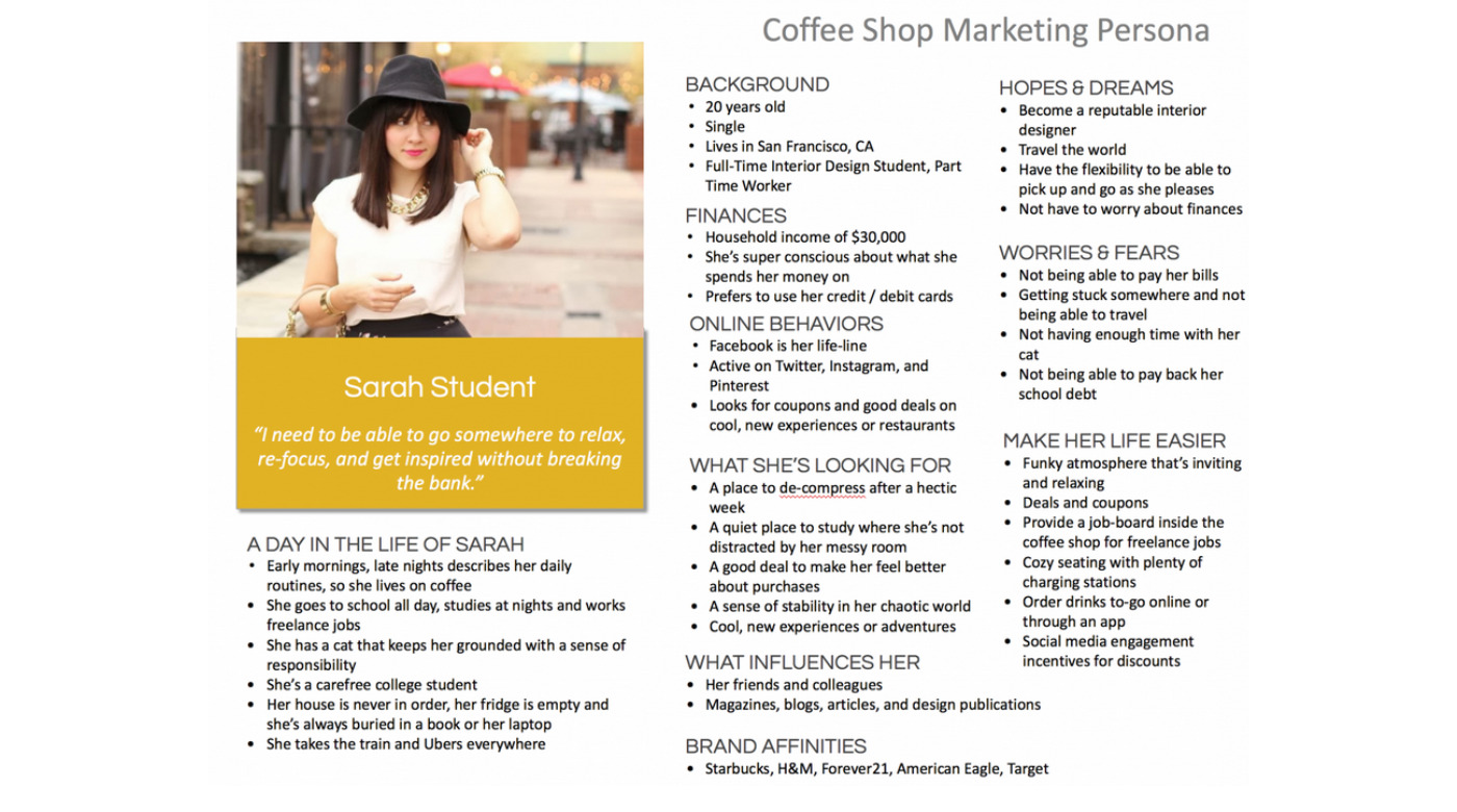 How To Start A 7 Figure Ecommerce Business In Australia Your Ultimate Guide 2