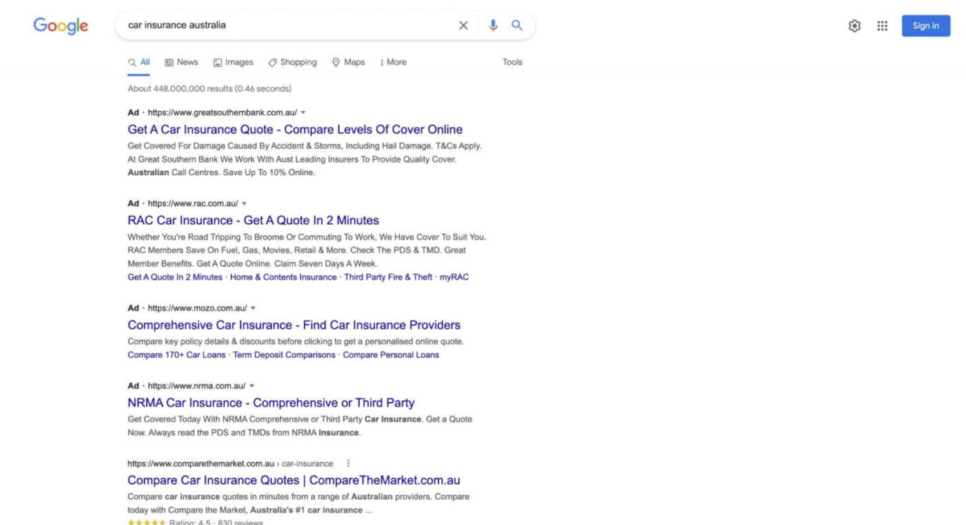 How To Start An Online Business In Australia Fast Easy 4 