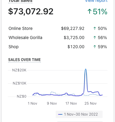 client-success-graph2
