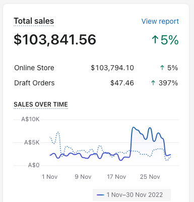 client-success-graph4